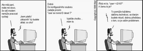 technicka_podpora_cz